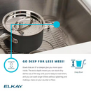 Elkay Pergola 25 in. Drop-in Single Bowl 20-Gauge Stainless Steel Kitchen Sink Only