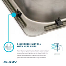 Elkay Pergola 25 in. Drop-in Single Bowl 20-Gauge Stainless Steel Kitchen Sink Only