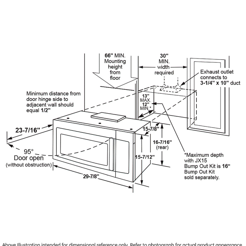 GE 1.6 cu. ft. Over the Range Microwave in Stainless Steel