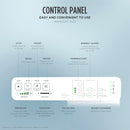 Control panel functions for TOTO Washlet KC2 electronic bidet seat