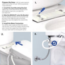 Heated bidet toilet seat with warm water wash, air dryer and remote control features