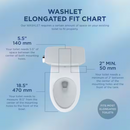 TOTO KS5 Washlet Electric Bidet Seat for Elongated Toilets with Warm Water Wash and Remote Control in Cotton White