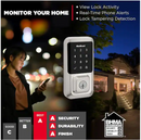 Kwikset HALO Satin Nickel Single-Cylinder Keypad Electronic Smart Lock Deadbolt Featuring SmartKey, Touchscreen and WiFi