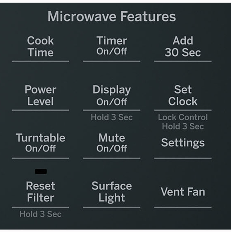 GE 1.7 cu. ft. Over the Range Microwave with Sensor Cooking in Fingerprint Resistant Stainless Steel