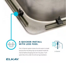 Elkay Pergola 33in. Drop-in 2 Bowl 20 Gauge Stainless Steel Sink Only and No Accessories