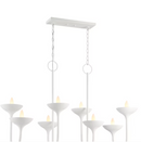 Minka Lavery Ryton 8 -Light Matte White Steel Chandelier