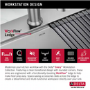 Delta Emery Stainless Steel 30 in. Single Bowl Undermount/Drop-In Workstation Kitchen Sink with Accessories