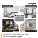 Whirlpool 15,000 BTU 115V Window AC w/ Remote Control for Rooms up to 700 Sq. Ft. LCD Display Auto-Restart Timer White